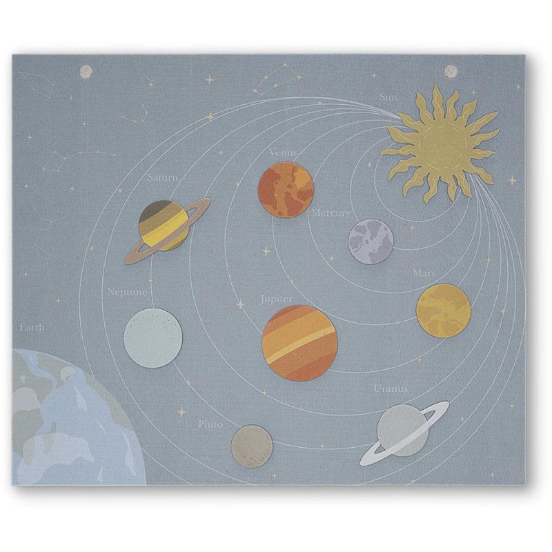 Zoe Filt Planettæppe   Planets fra That's Mine