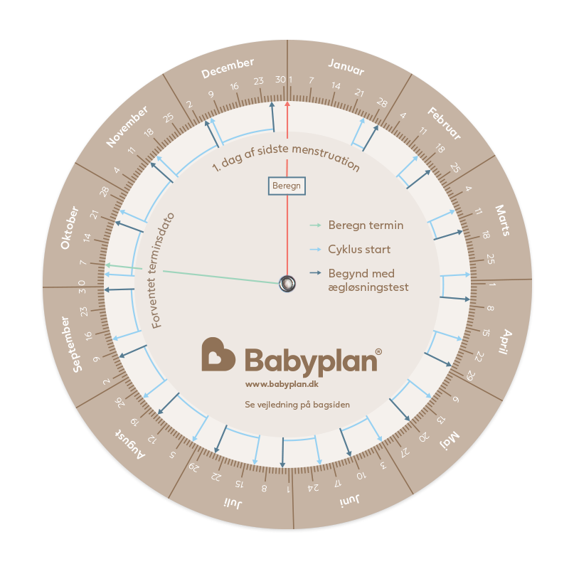Terminsberegner Og ægløsningstest Beregner fra Babyplan